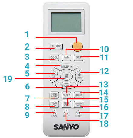 Cách sử dụng điều khiển điều hòa Sanyo: Hướng dẫn chi tiết và dễ hiểu